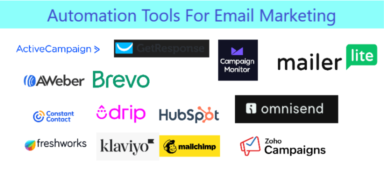 Best Automation Tools For Email Marketing