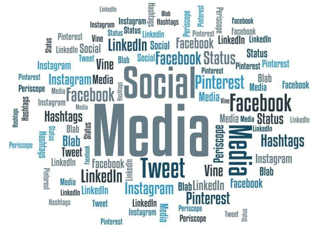 social media marketing packages